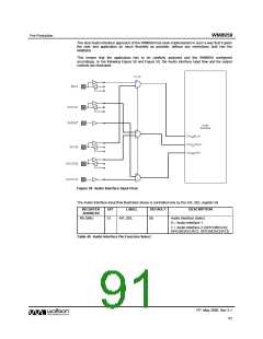 浏览型号WM8959的Datasheet PDF文件第91页