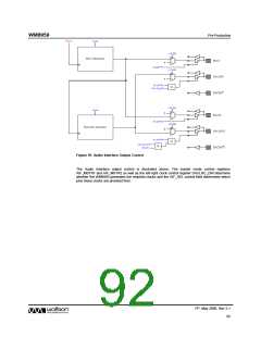 浏览型号WM8959的Datasheet PDF文件第92页