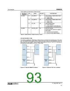 浏览型号WM8959的Datasheet PDF文件第93页