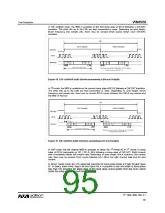 浏览型号WM8959的Datasheet PDF文件第95页