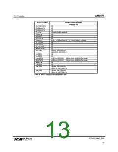 浏览型号WM8976GEFL/RV的Datasheet PDF文件第13页