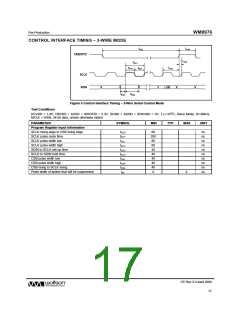 浏览型号WM8976GEFL/RV的Datasheet PDF文件第17页