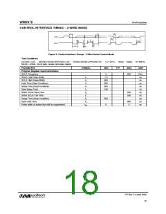 浏览型号WM8976GEFL/RV的Datasheet PDF文件第18页