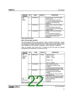 浏览型号WM8976GEFL/RV的Datasheet PDF文件第22页