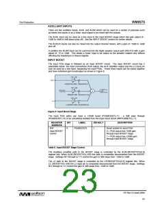 浏览型号WM8976GEFL/RV的Datasheet PDF文件第23页