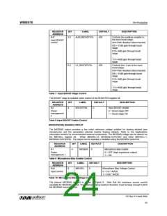 浏览型号WM8976GEFL/RV的Datasheet PDF文件第24页