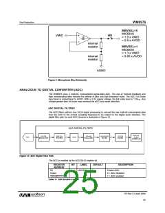 浏览型号WM8976GEFL/RV的Datasheet PDF文件第25页
