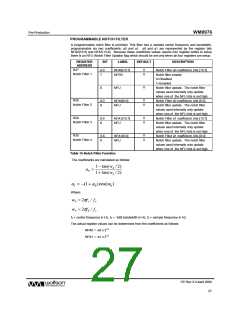 浏览型号WM8976GEFL/RV的Datasheet PDF文件第27页