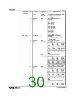 浏览型号WM8976GEFL/RV的Datasheet PDF文件第30页