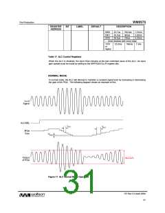 浏览型号WM8976GEFL/RV的Datasheet PDF文件第31页