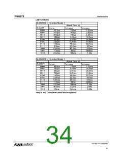 浏览型号WM8976GEFL/RV的Datasheet PDF文件第34页