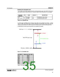 浏览型号WM8976GEFL/RV的Datasheet PDF文件第35页