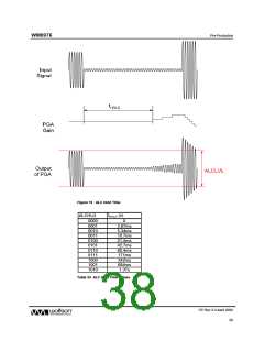 浏览型号WM8976GEFL/RV的Datasheet PDF文件第38页
