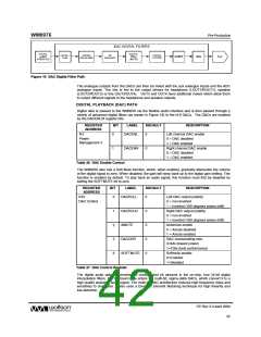 浏览型号WM8976GEFL/RV的Datasheet PDF文件第42页