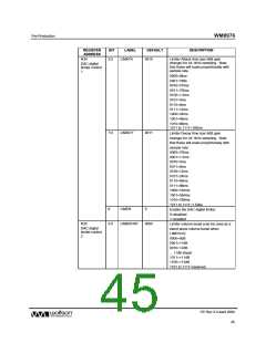 浏览型号WM8976GEFL/RV的Datasheet PDF文件第45页