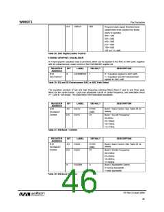 浏览型号WM8976GEFL/RV的Datasheet PDF文件第46页