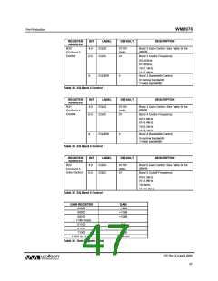 浏览型号WM8976GEFL/RV的Datasheet PDF文件第47页