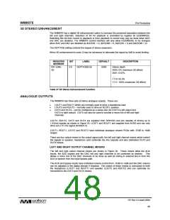 浏览型号WM8976GEFL/RV的Datasheet PDF文件第48页
