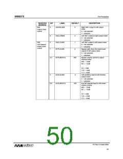 浏览型号WM8976GEFL/RV的Datasheet PDF文件第50页