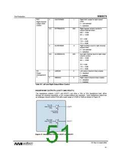 浏览型号WM8976GEFL/RV的Datasheet PDF文件第51页