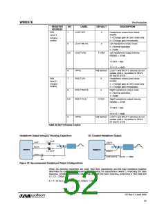 浏览型号WM8976GEFL/RV的Datasheet PDF文件第52页