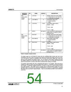 浏览型号WM8976GEFL/RV的Datasheet PDF文件第54页