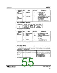浏览型号WM8976GEFL/RV的Datasheet PDF文件第55页