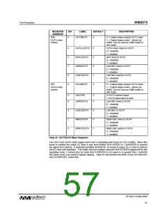 浏览型号WM8976GEFL/RV的Datasheet PDF文件第57页
