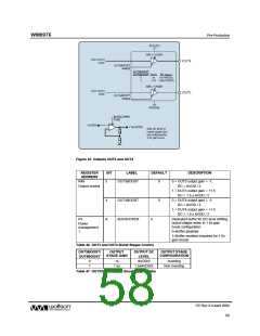 浏览型号WM8976GEFL/RV的Datasheet PDF文件第58页