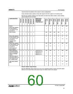 浏览型号WM8976GEFL/RV的Datasheet PDF文件第60页