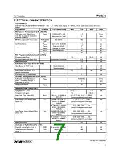 浏览型号WM8976GEFL/RV的Datasheet PDF文件第7页