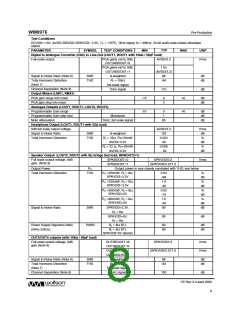 浏览型号WM8976GEFL/RV的Datasheet PDF文件第8页
