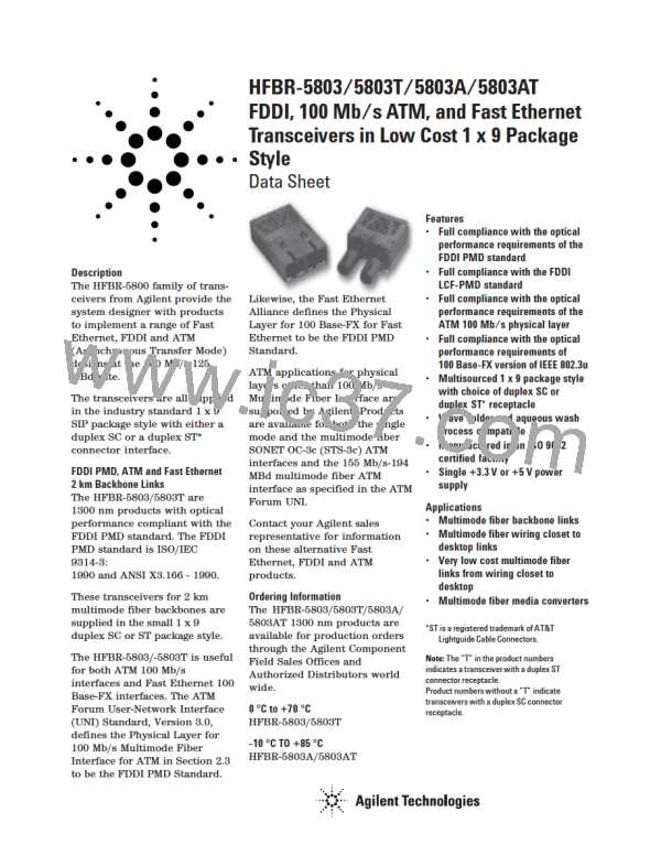 HFBR-5803图片预览