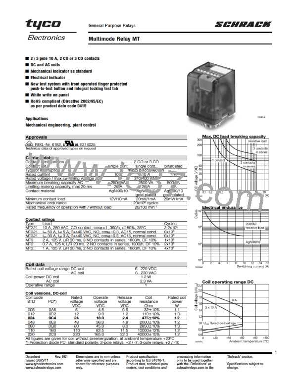 MT226024图片预览