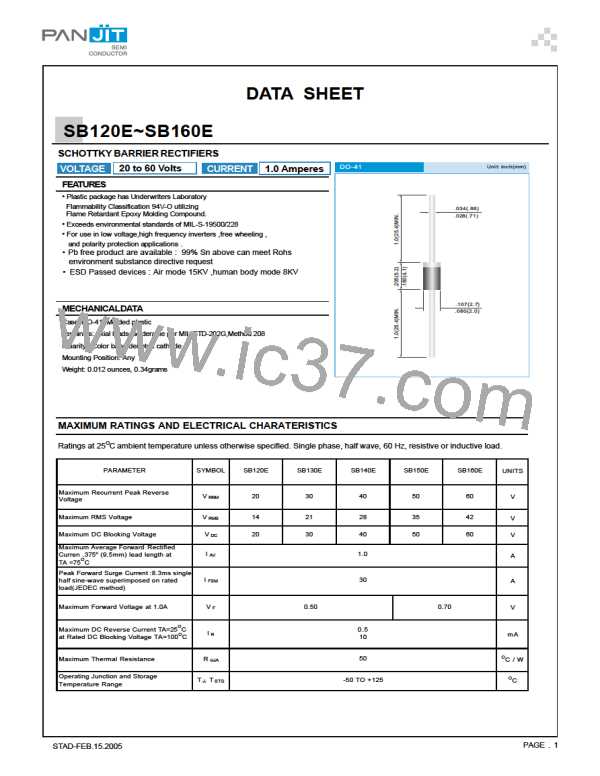 SB150E图片预览