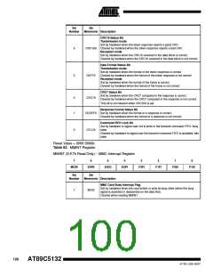 浏览型号895132-UL的Datasheet PDF文件第100页