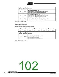 浏览型号895132-UL的Datasheet PDF文件第102页