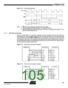浏览型号895132-UL的Datasheet PDF文件第105页