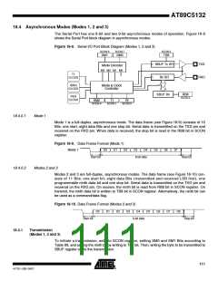 浏览型号895132-UL的Datasheet PDF文件第111页