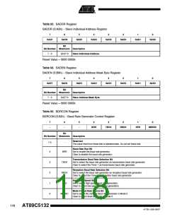 浏览型号895132-UL的Datasheet PDF文件第118页