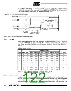 浏览型号895132-UL的Datasheet PDF文件第122页