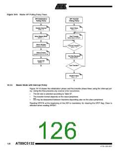 浏览型号895132-UL的Datasheet PDF文件第126页