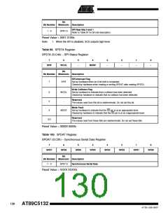 浏览型号895132-UL的Datasheet PDF文件第130页
