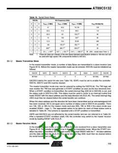 浏览型号895132-UL的Datasheet PDF文件第133页