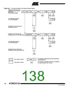 浏览型号895132-UL的Datasheet PDF文件第138页