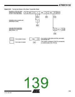 浏览型号895132-UL的Datasheet PDF文件第139页
