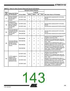 浏览型号895132-UL的Datasheet PDF文件第143页