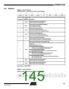 浏览型号895132-UL的Datasheet PDF文件第145页