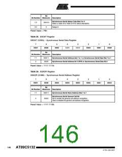 浏览型号895132-UL的Datasheet PDF文件第146页