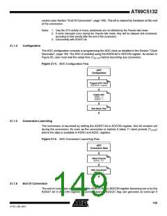浏览型号895132-UL的Datasheet PDF文件第149页